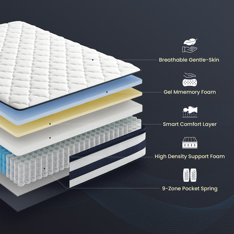 Resspry 12 Inch Gel Memory Foam Sprung Hybrid Mattress | Apex Collection