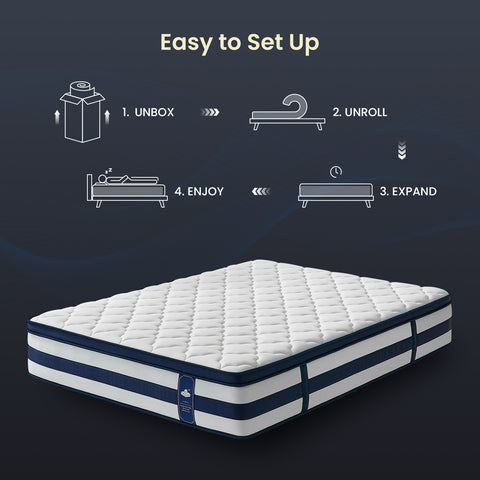 Resspry 12 Inch Gel Memory Foam Sprung Hybrid Mattress | Apex Collection