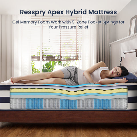 Resspry 14 Inch Gel Memory Foam Sprung Hybrid Mattress | Apex Collection
