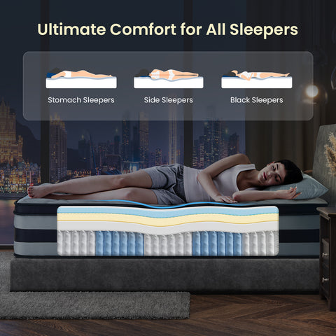 Resspry 12 Inch Gel Memory Foam Sprung Hybrid Mattress | Apex Collection